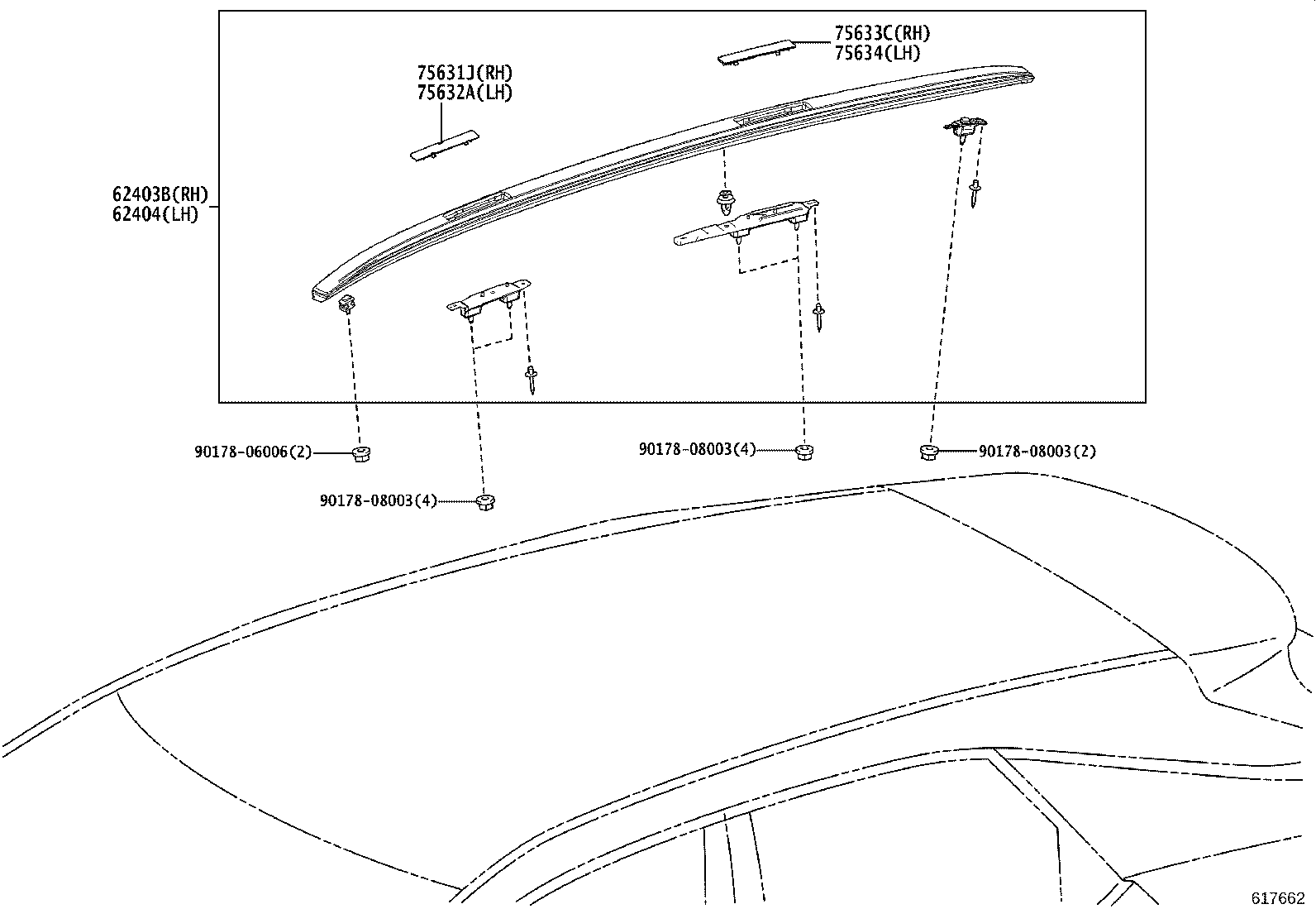 Figure 617662