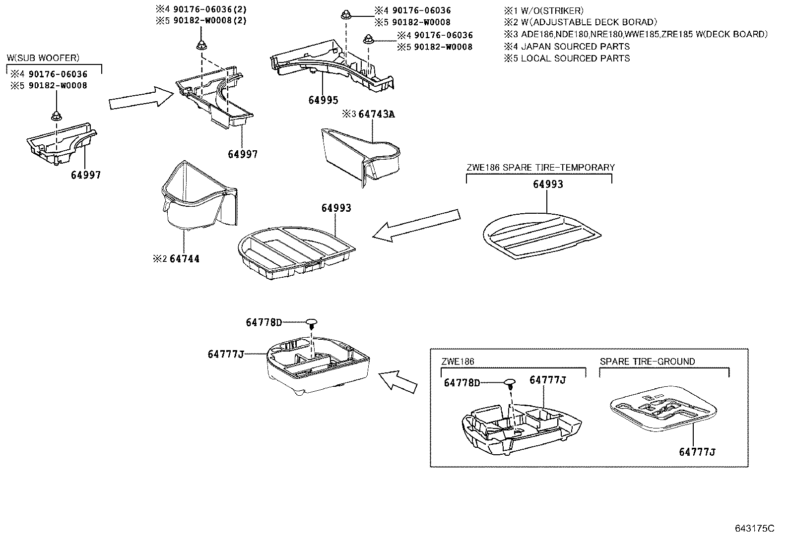 Figure 643175C