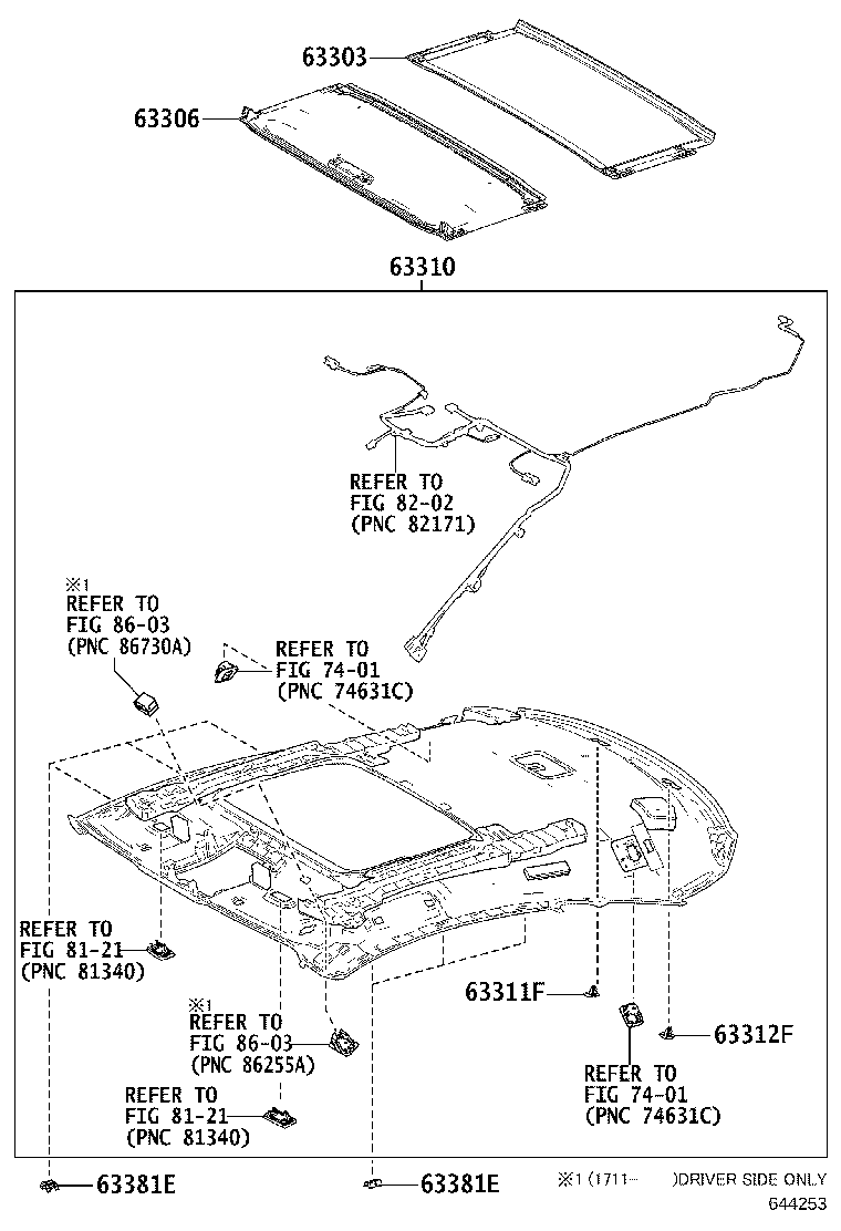 Figure 644253
