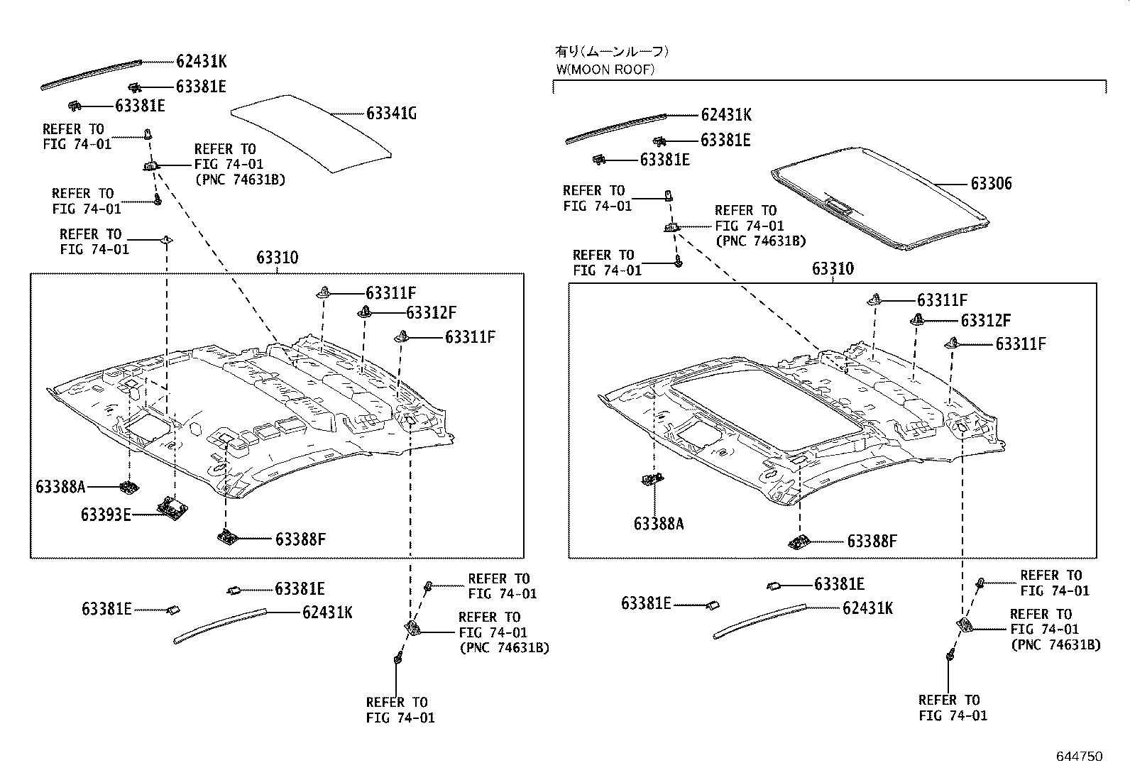 Figure 644750