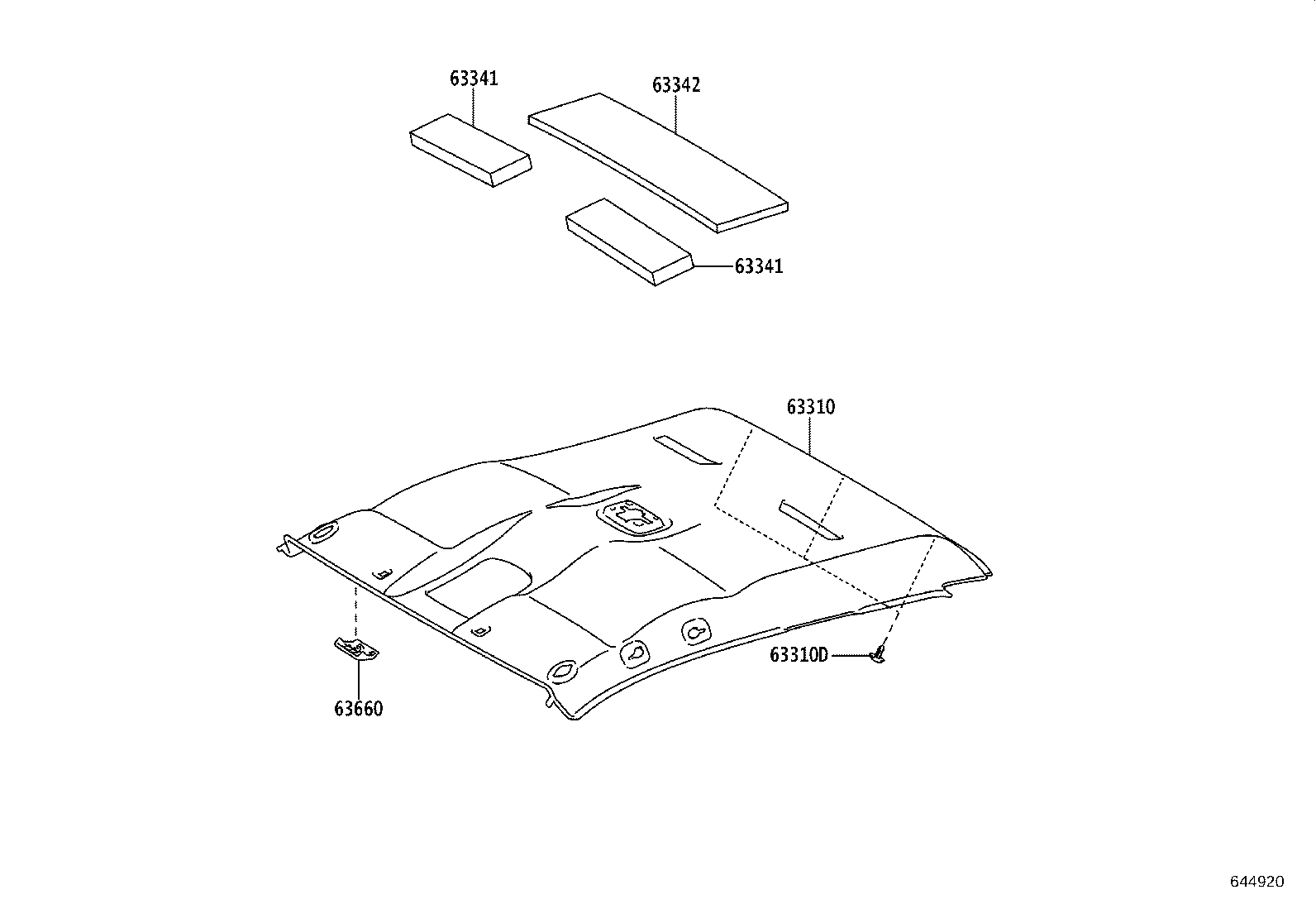 Figure 644920