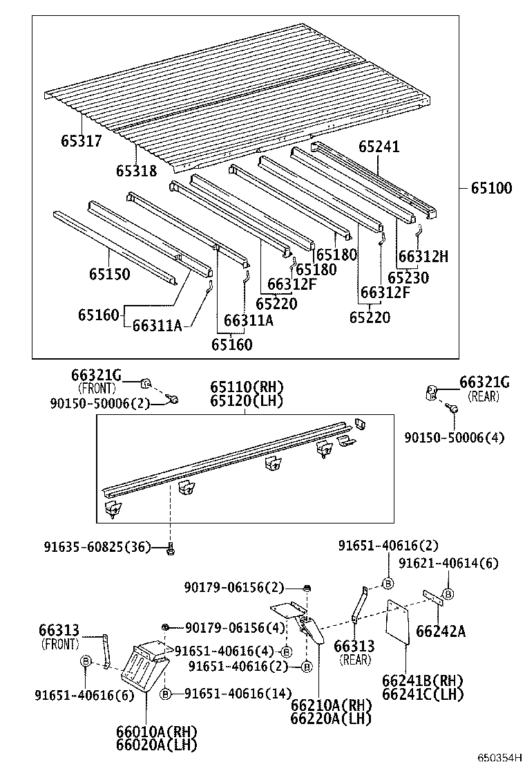 Figure 650354H