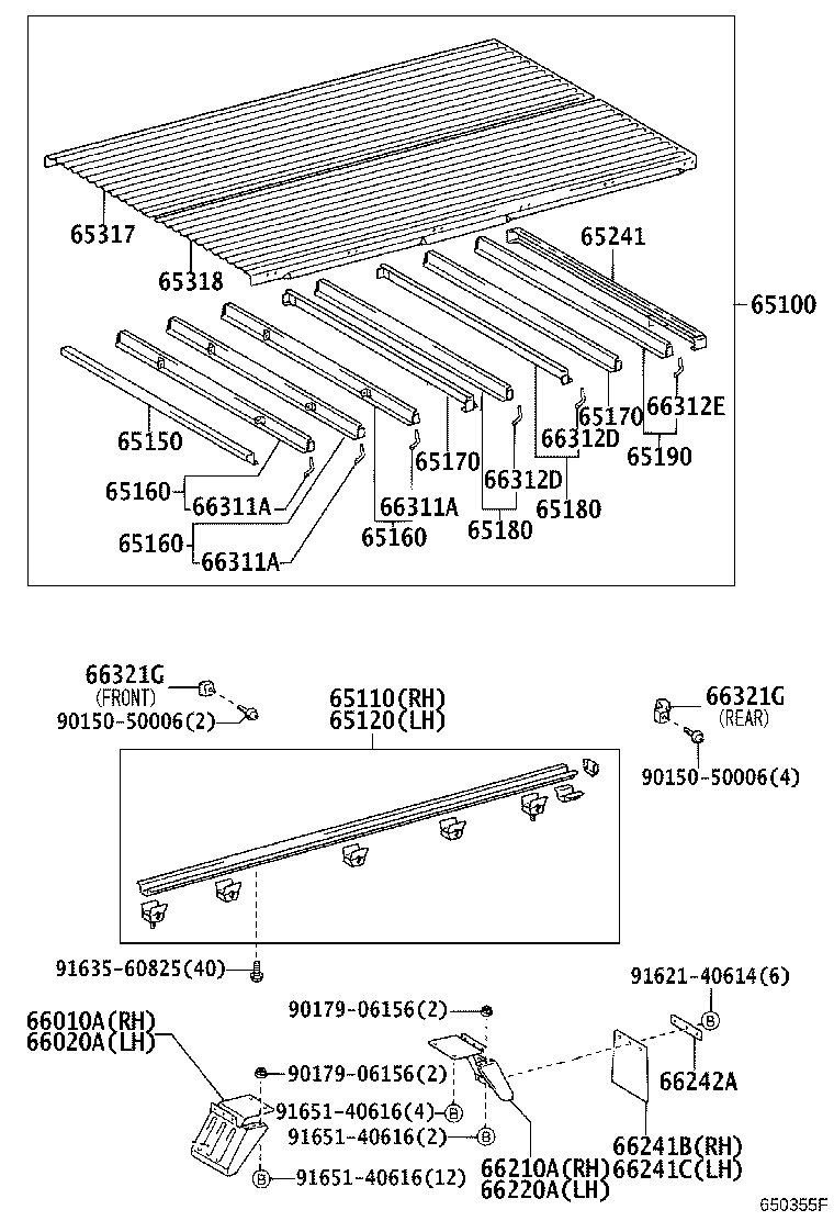 Figure 650355F