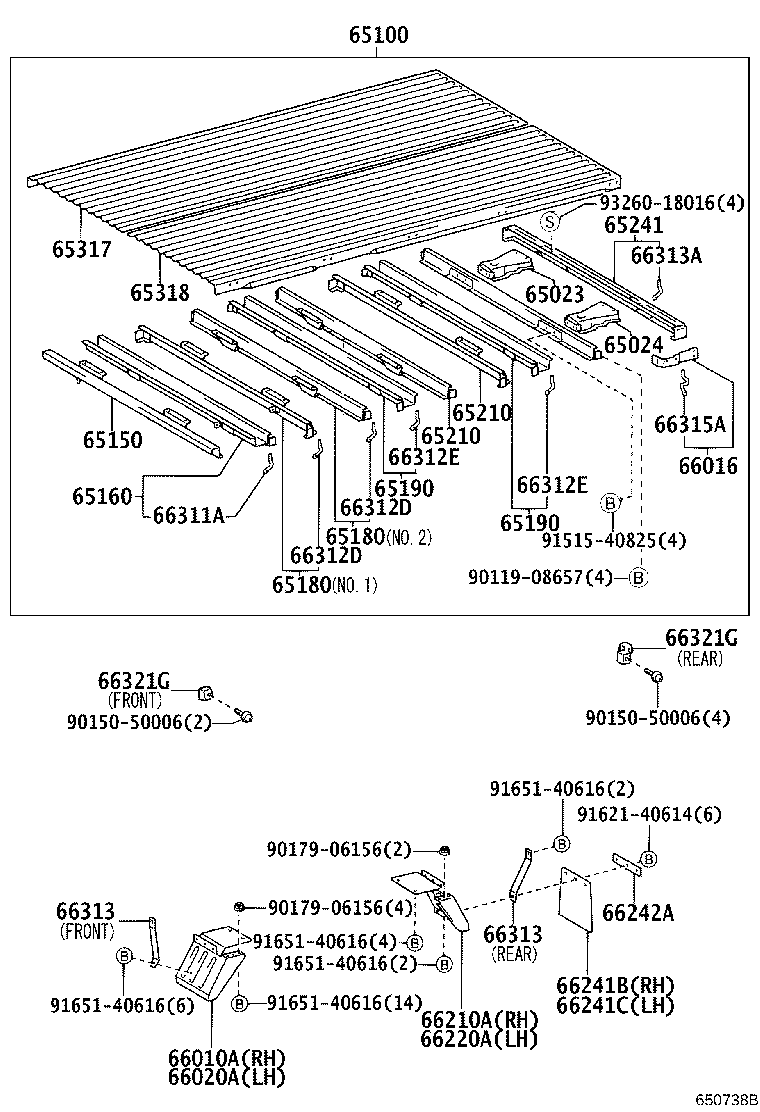Figure 650738B