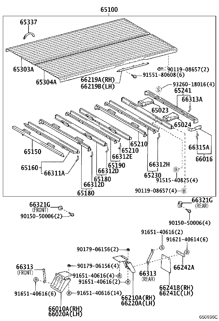 Figure 650936C