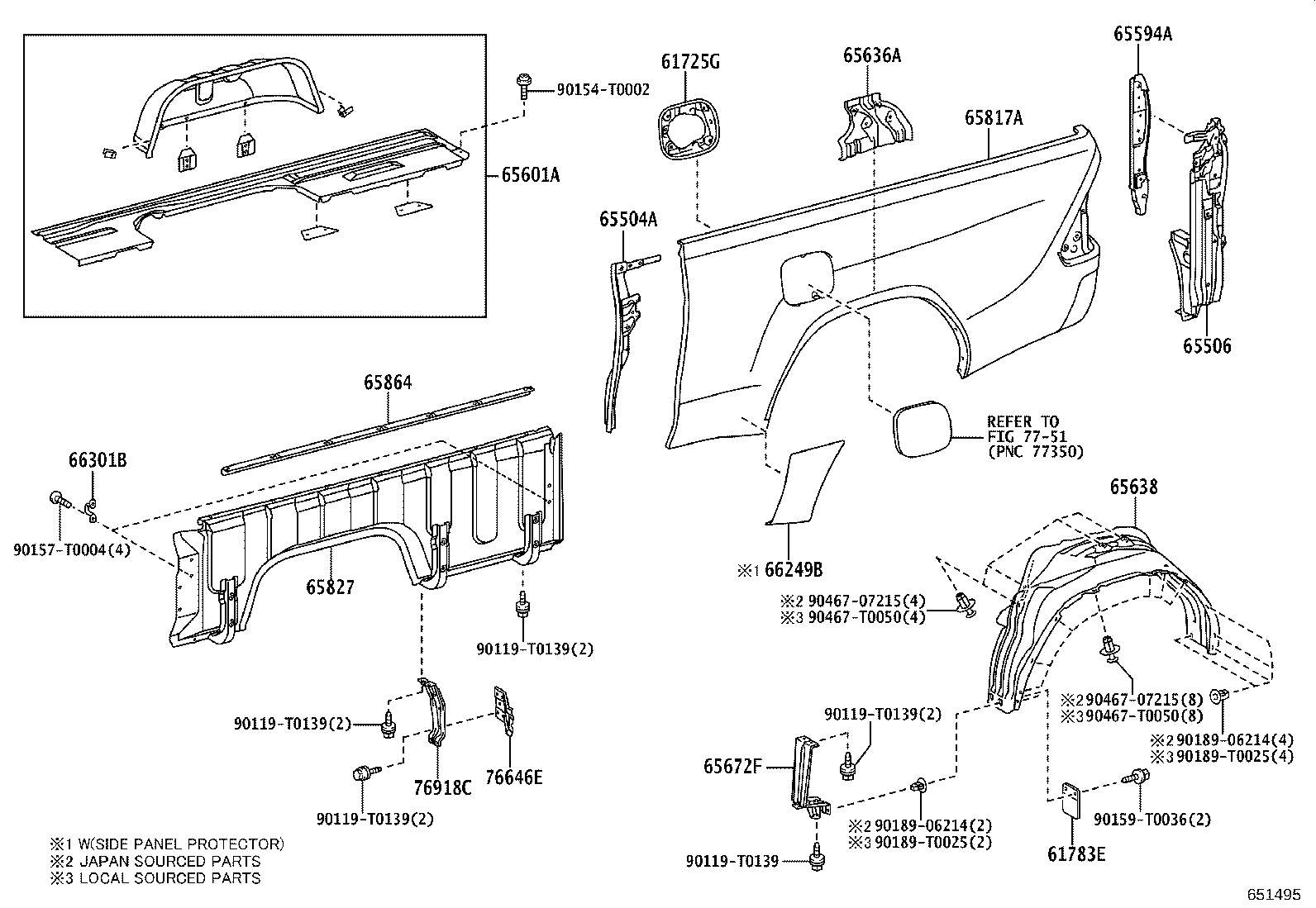 Figure 651495