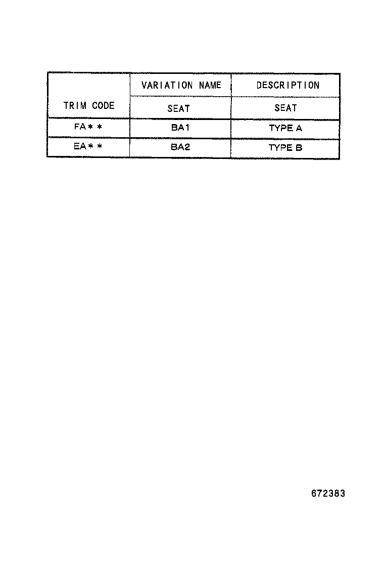 Figure 672383