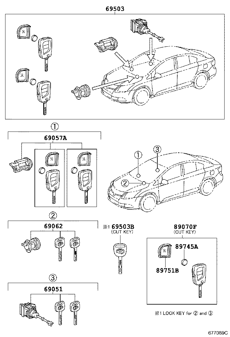 Figure 677089C