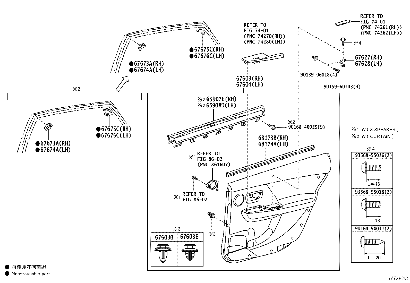 Figure 677382C