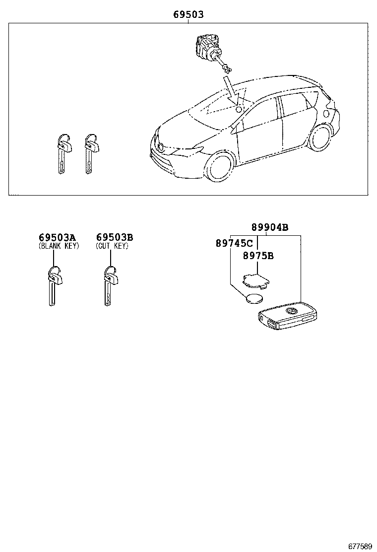 Figure 677589