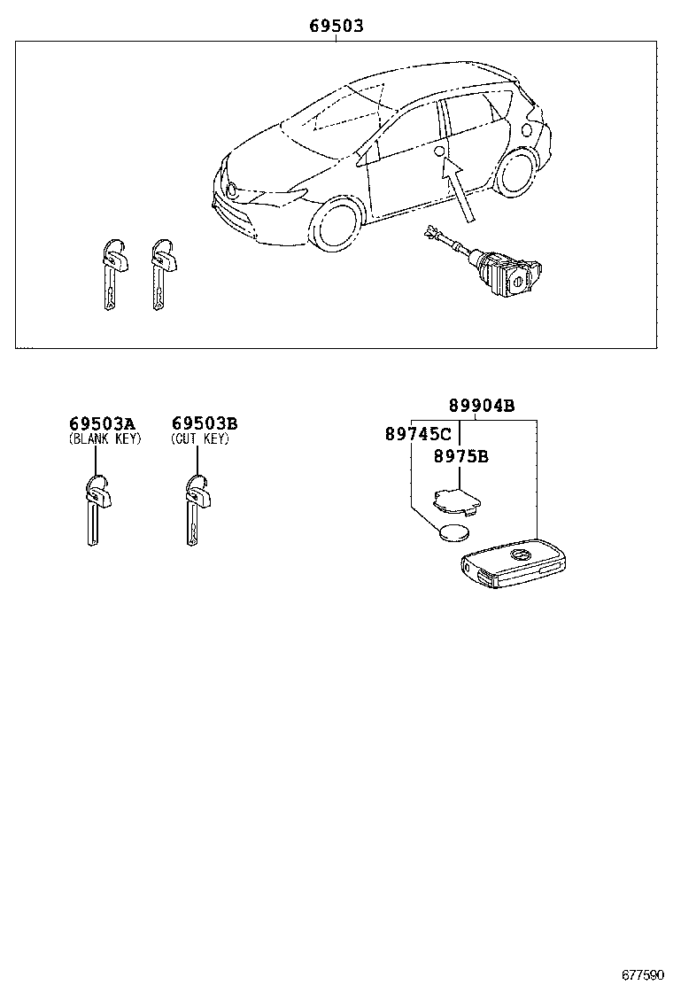 Figure 677590