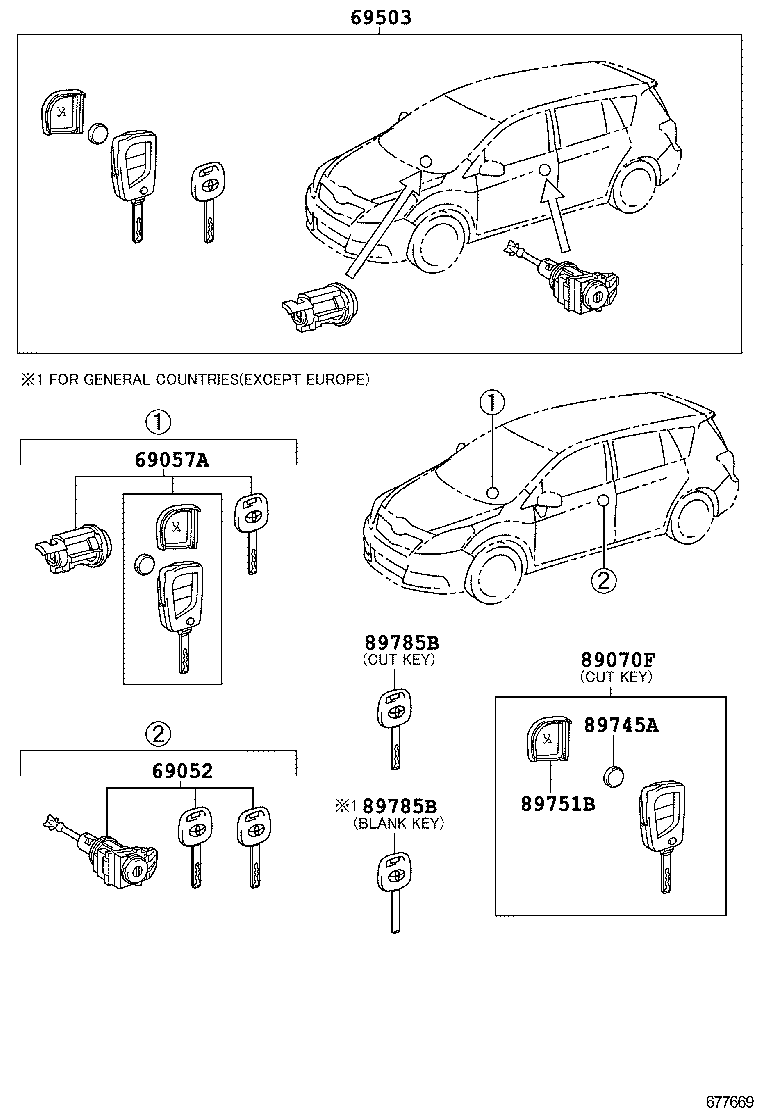 Figure 677669