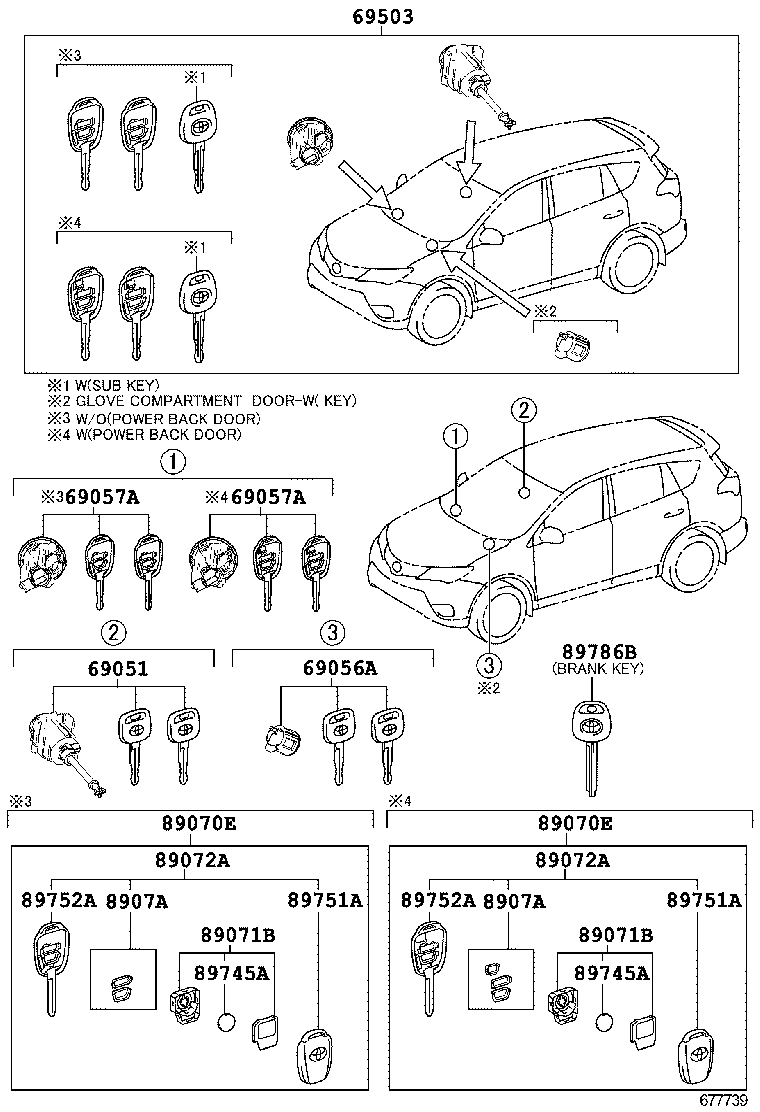 Figure 677739