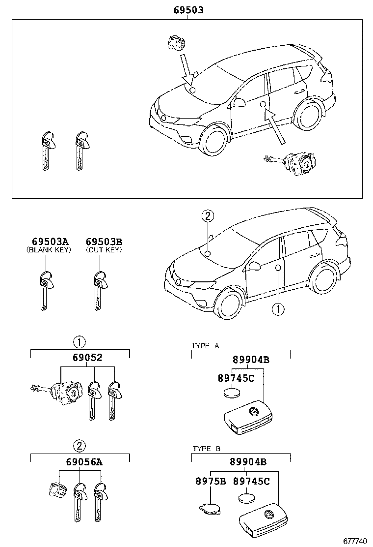 Figure 677740