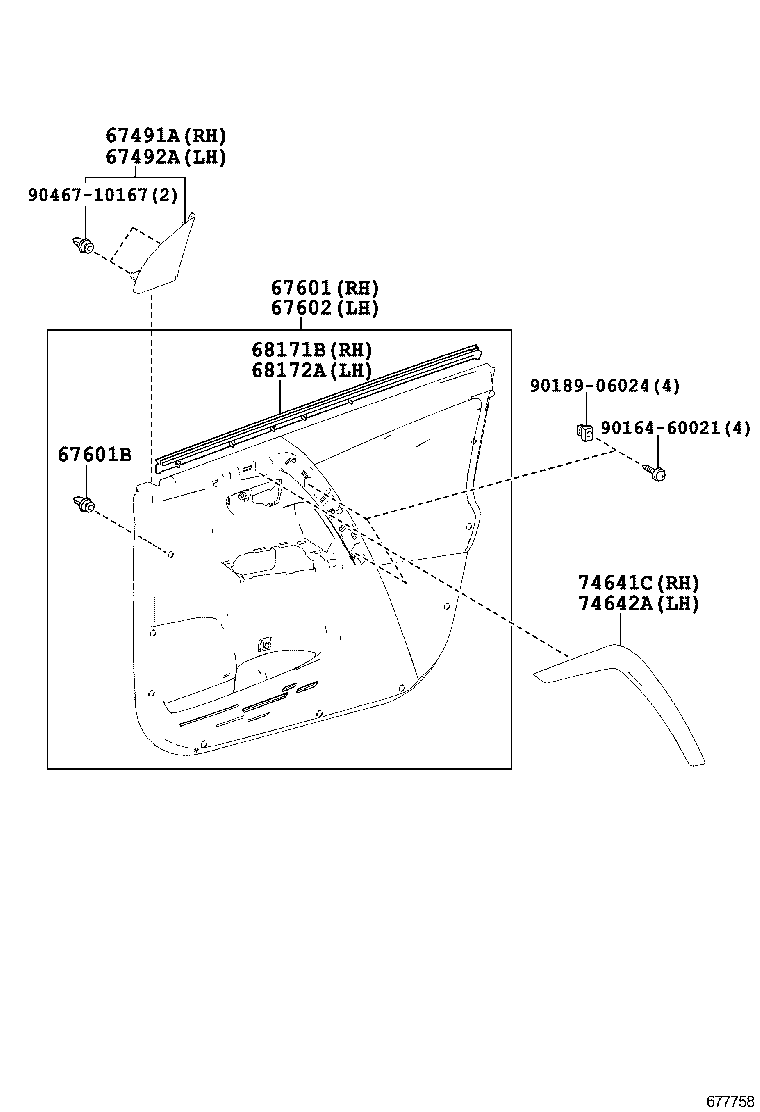 Figure 677758