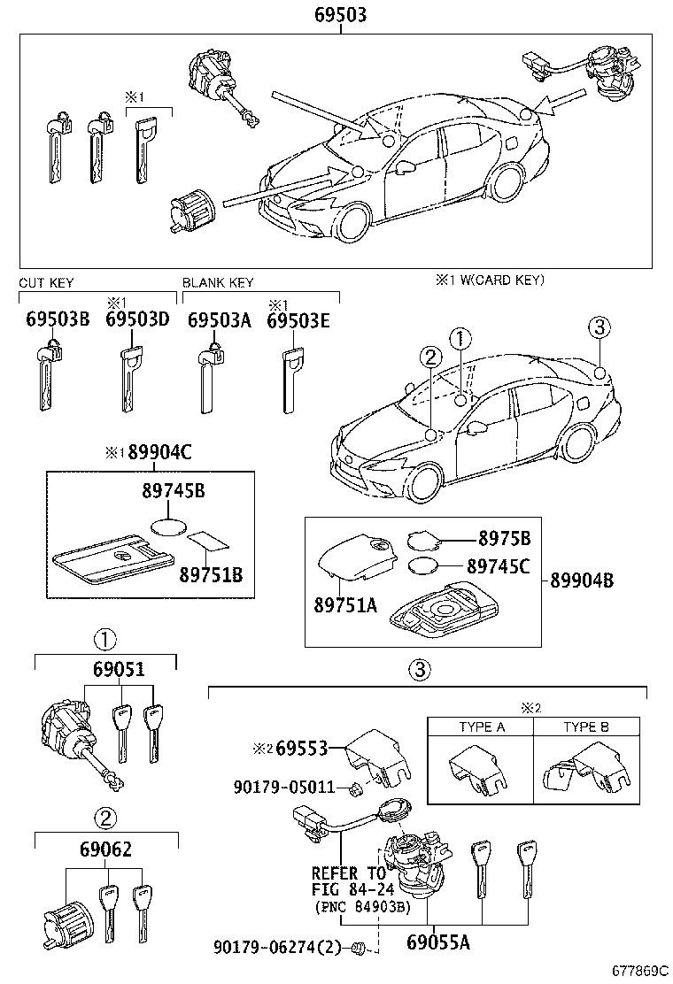 Figure 677869C