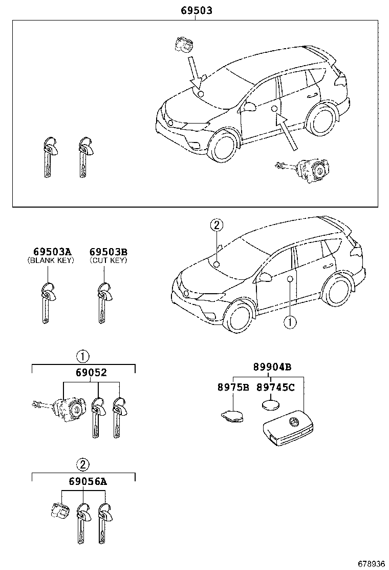 Figure 678936