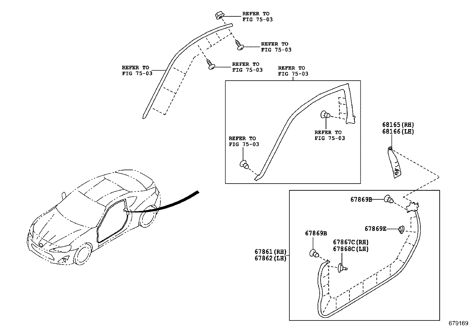 Figure 679169