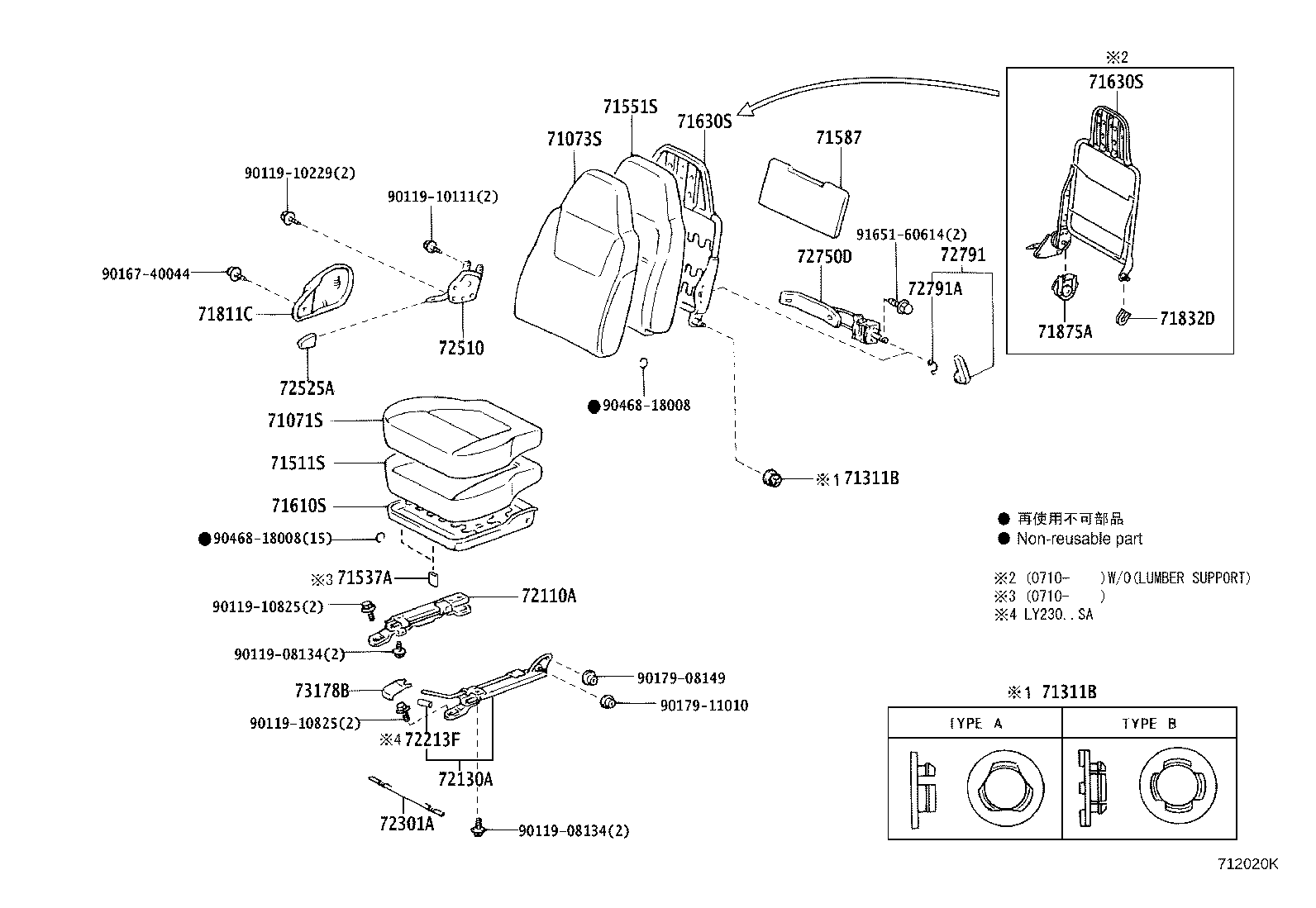 Figure 712020K