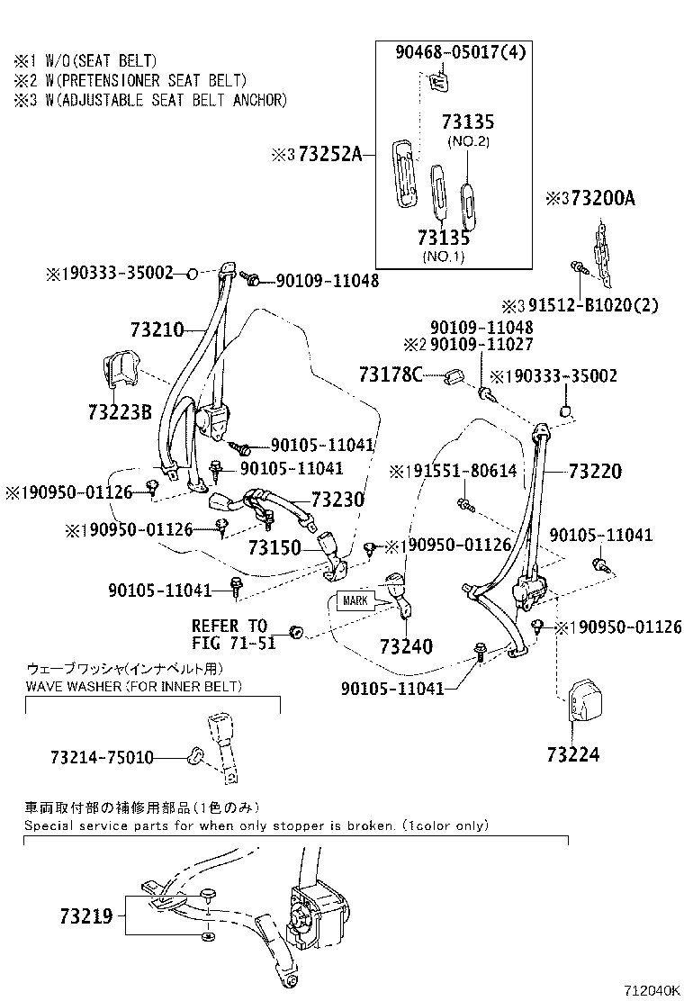 Figure 712040K