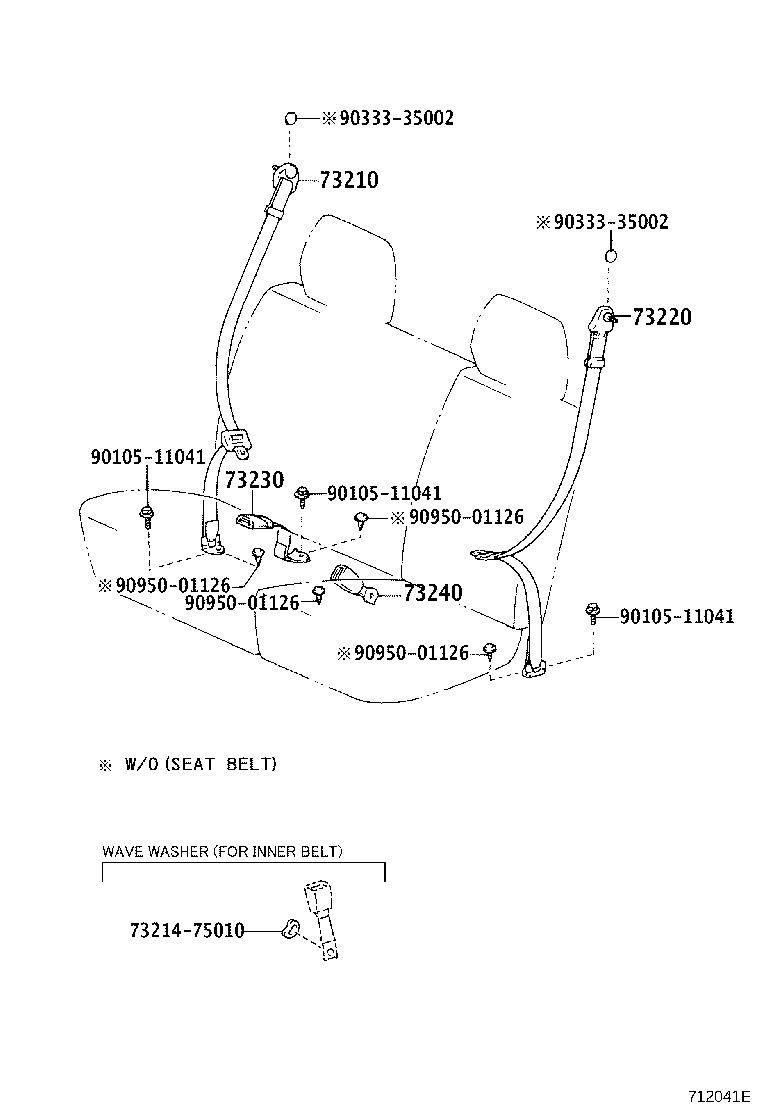 Figure 712041E