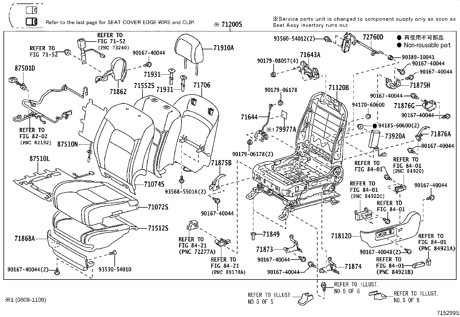 Figure 715299T