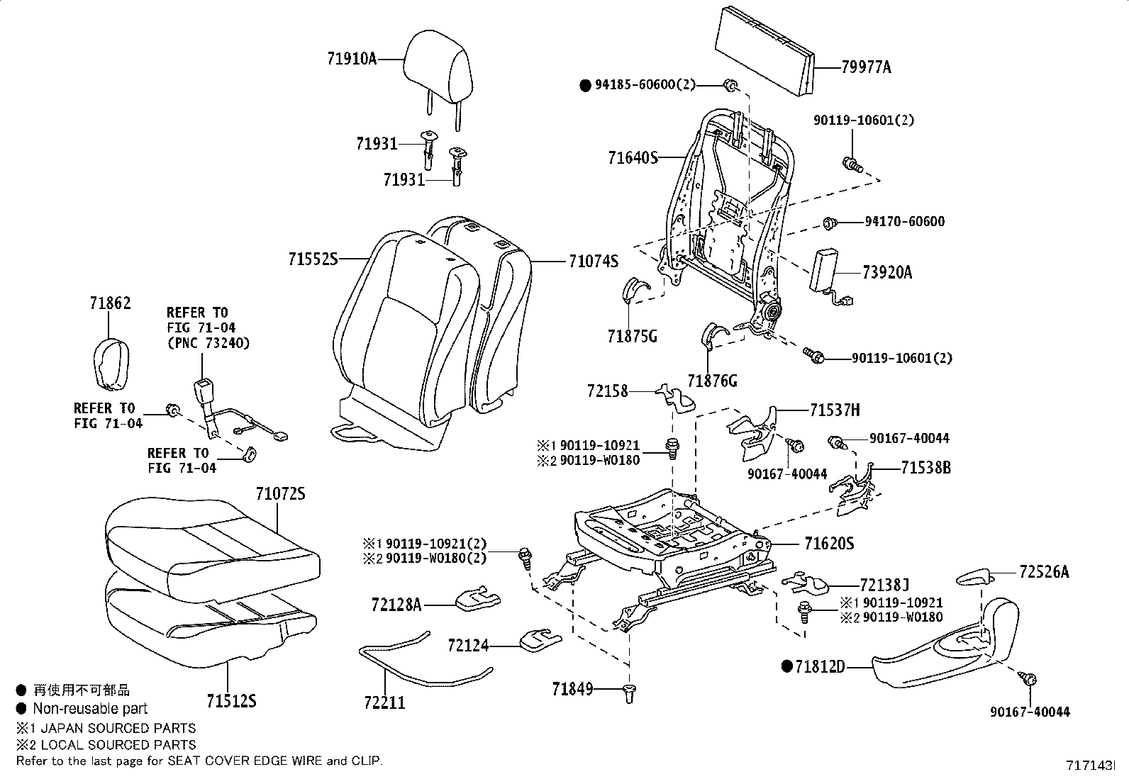 Figure 717143I
