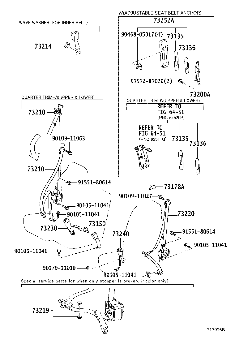 Figure 717995B