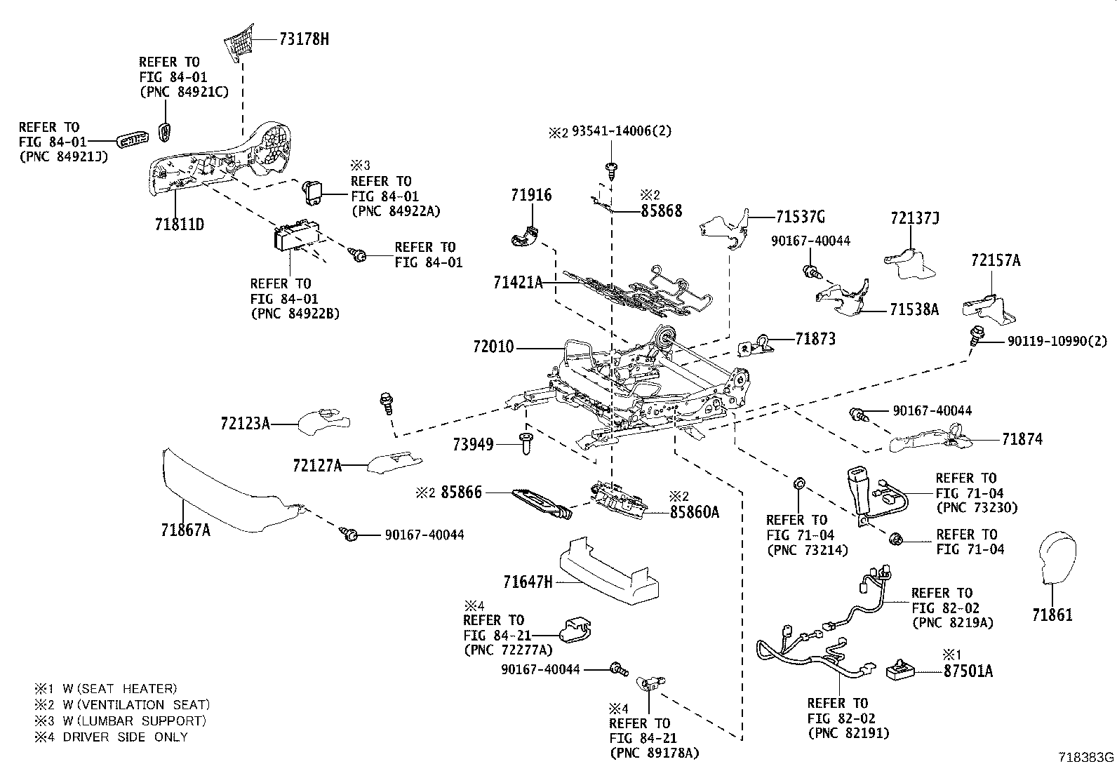 Figure 718383G
