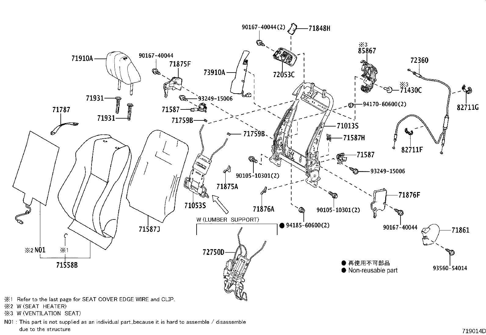 Figure 719014D
