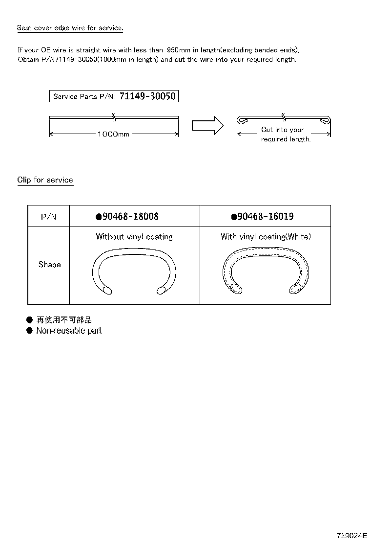 Figure 719024E
