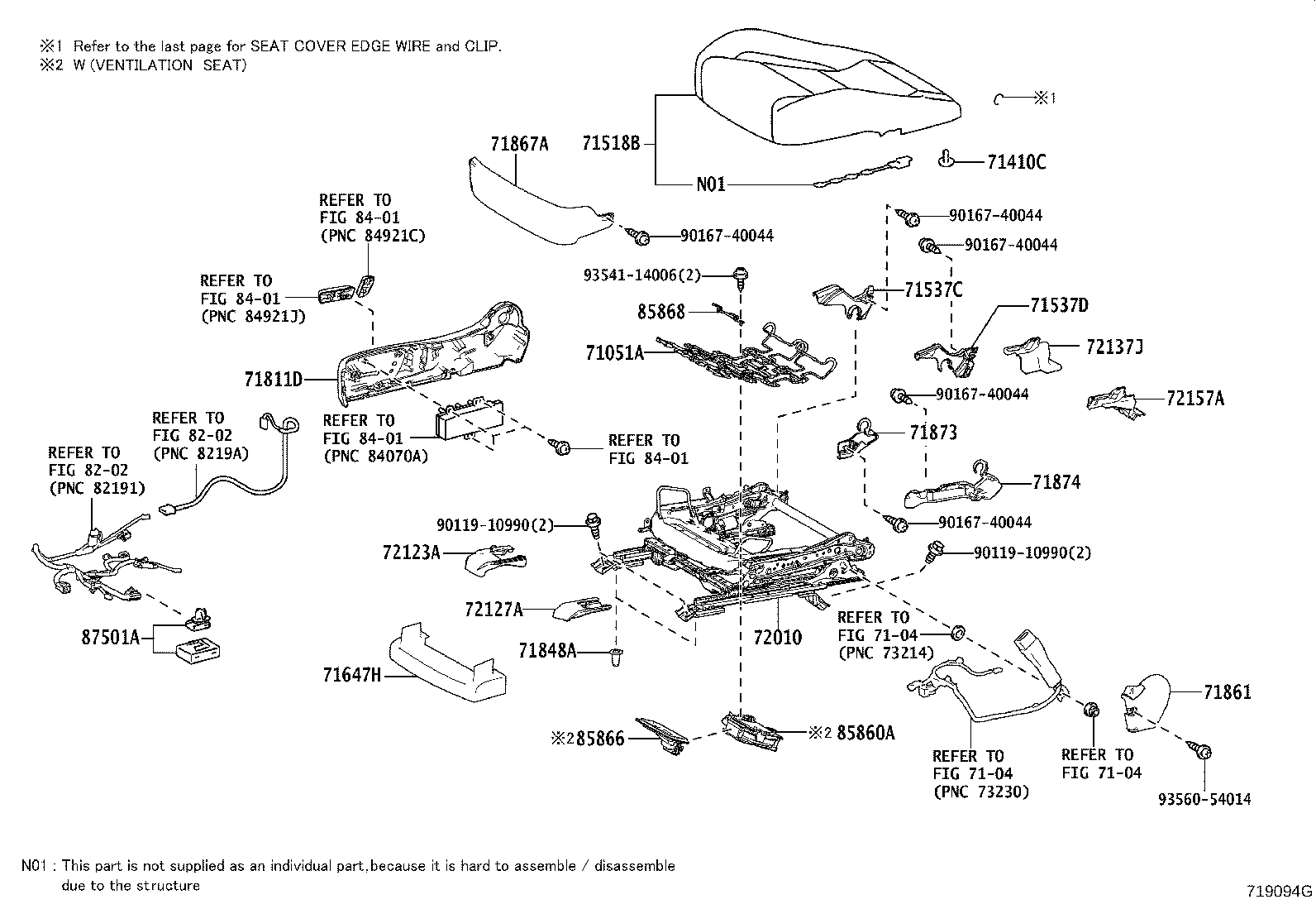 Figure 719094G