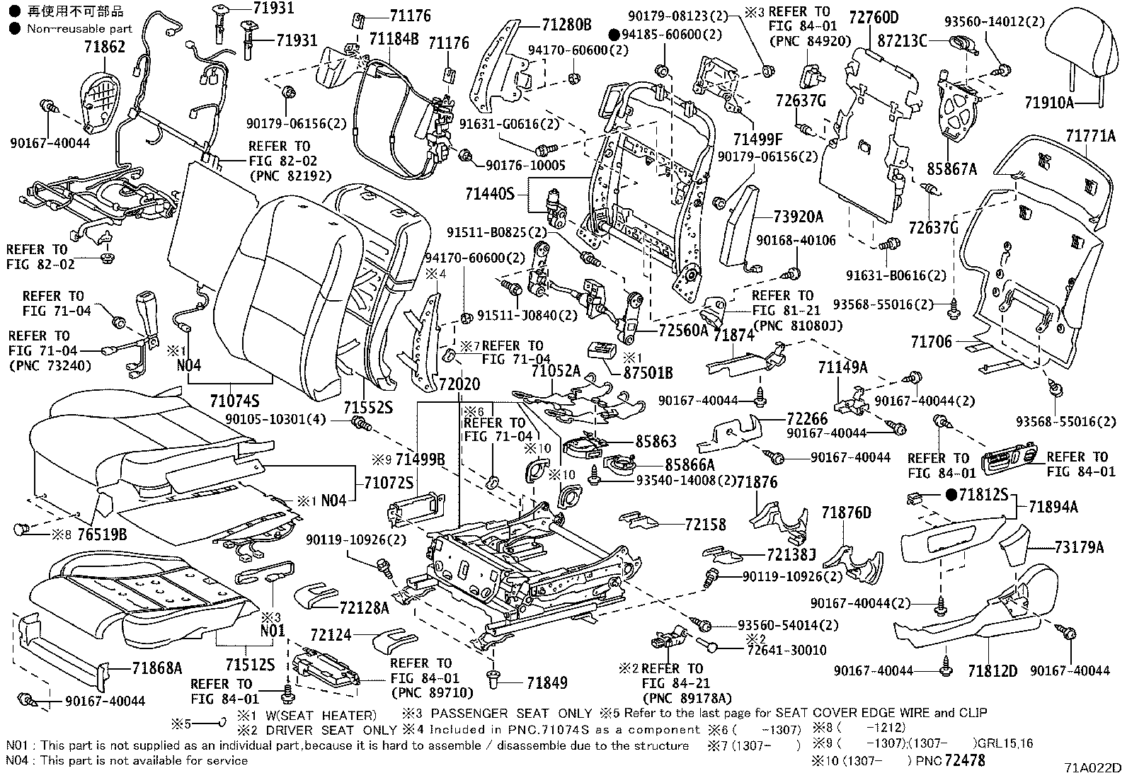 Figure 71A022D