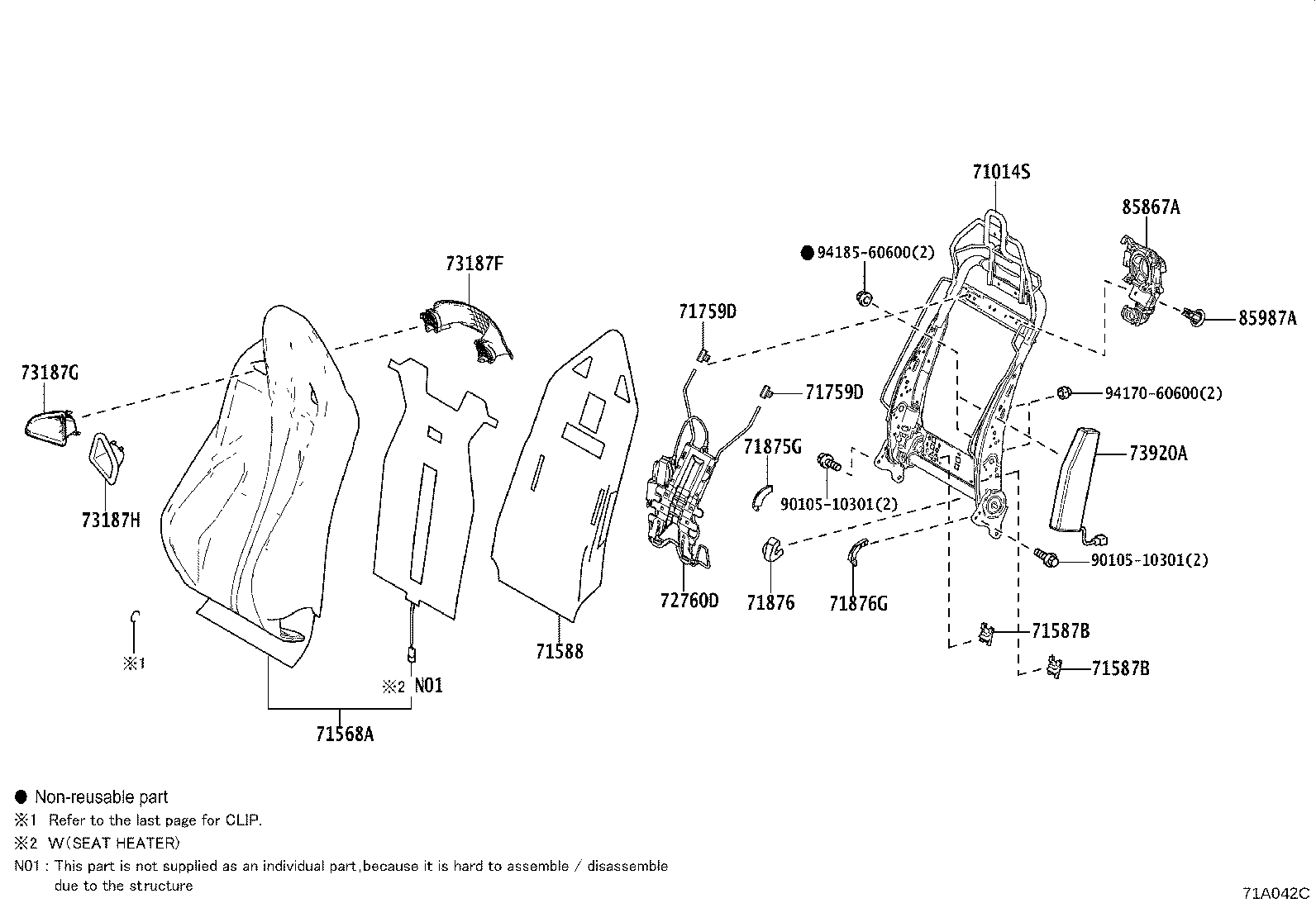 Figure 71A042C