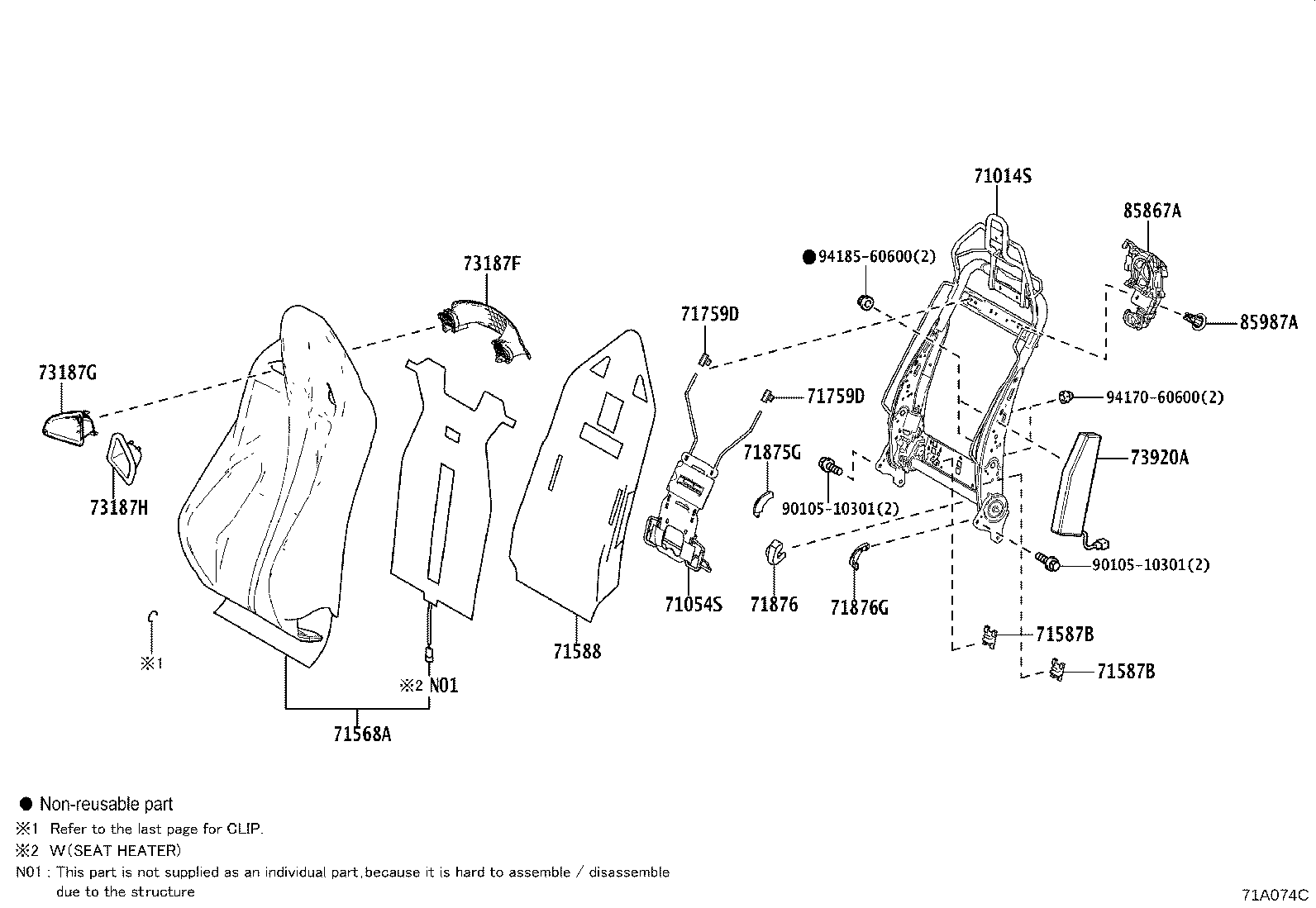 Figure 71A074C