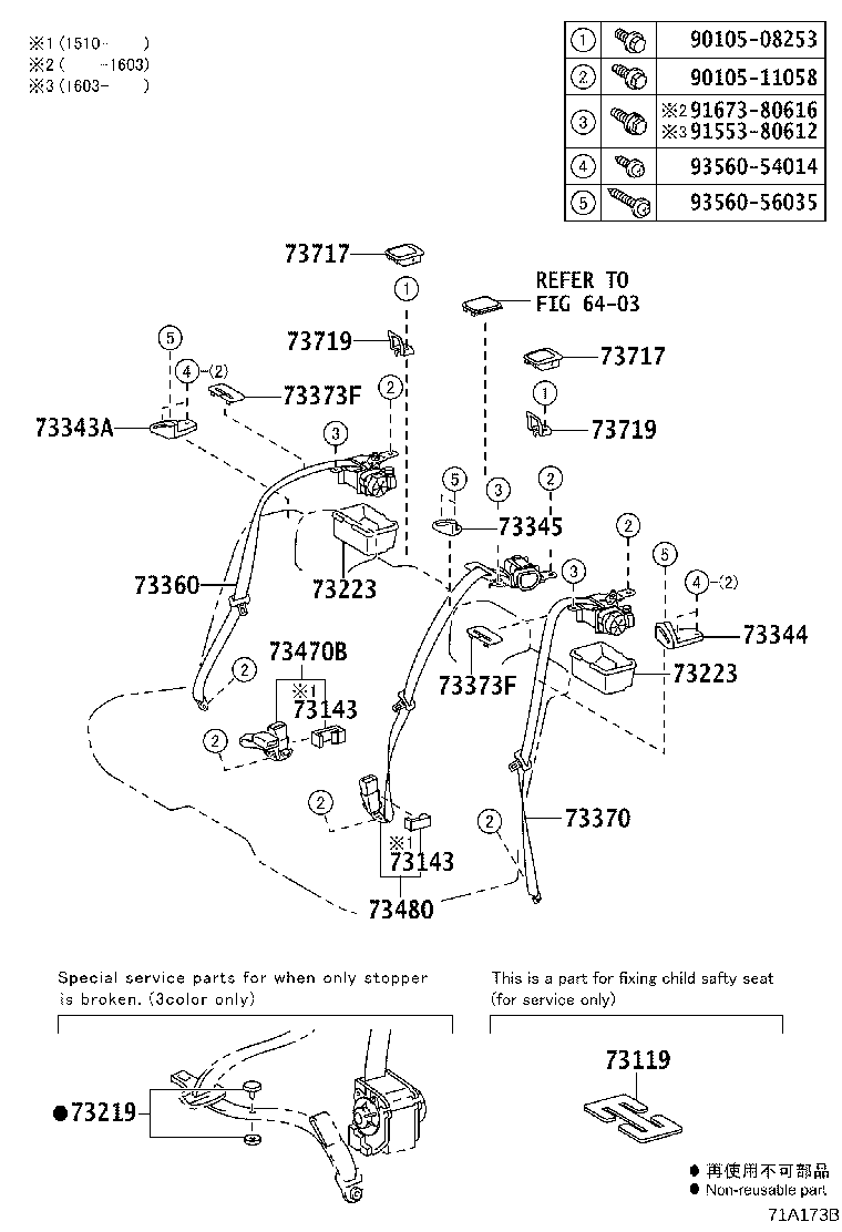 Figure 71A173B
