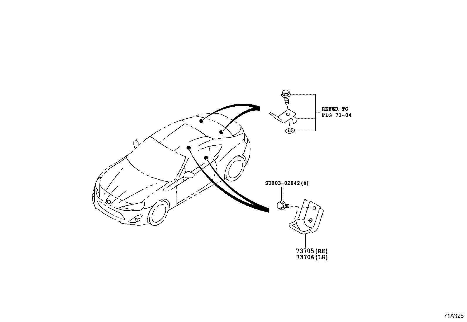 Figure 71A325