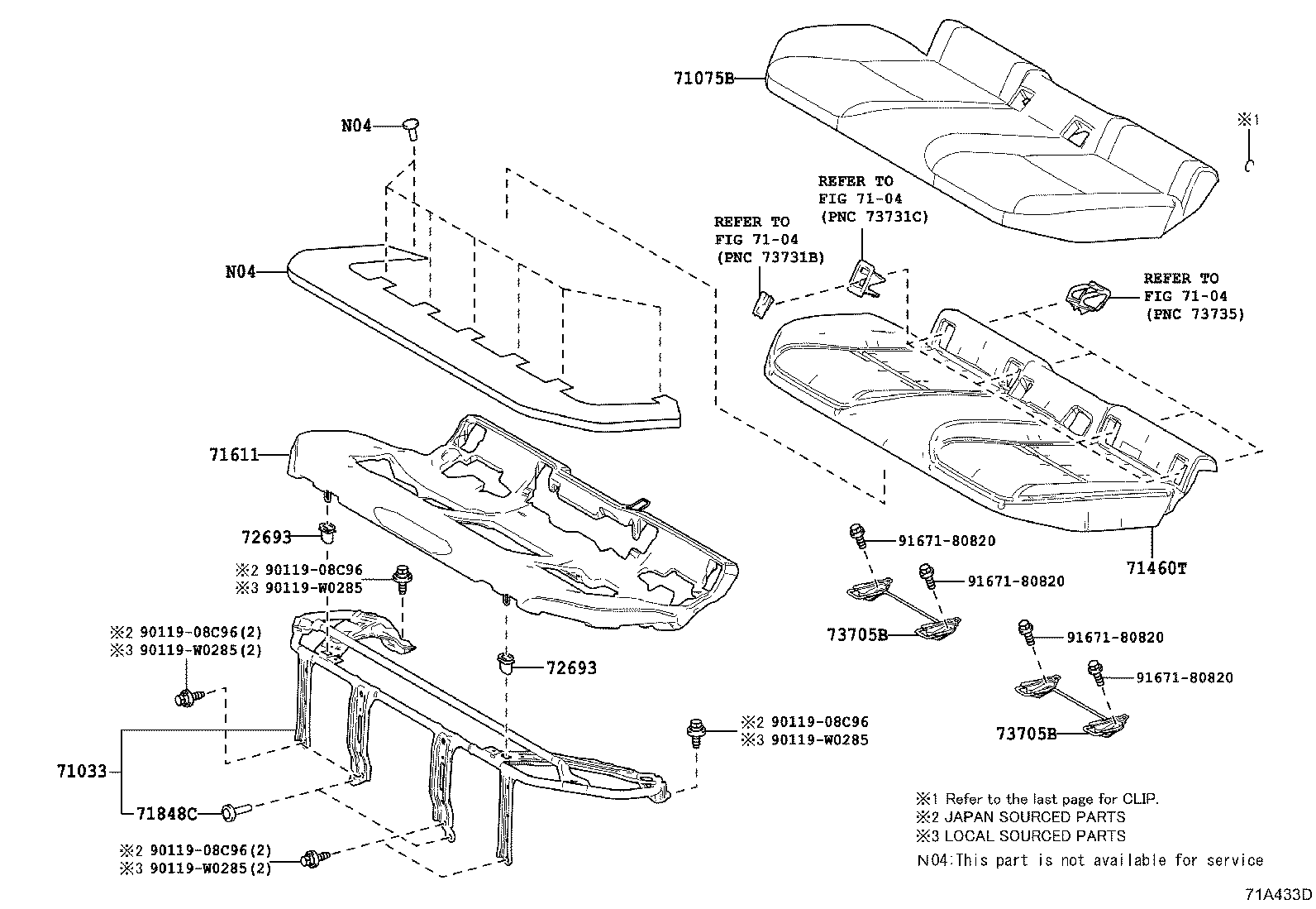 Figure 71A433D