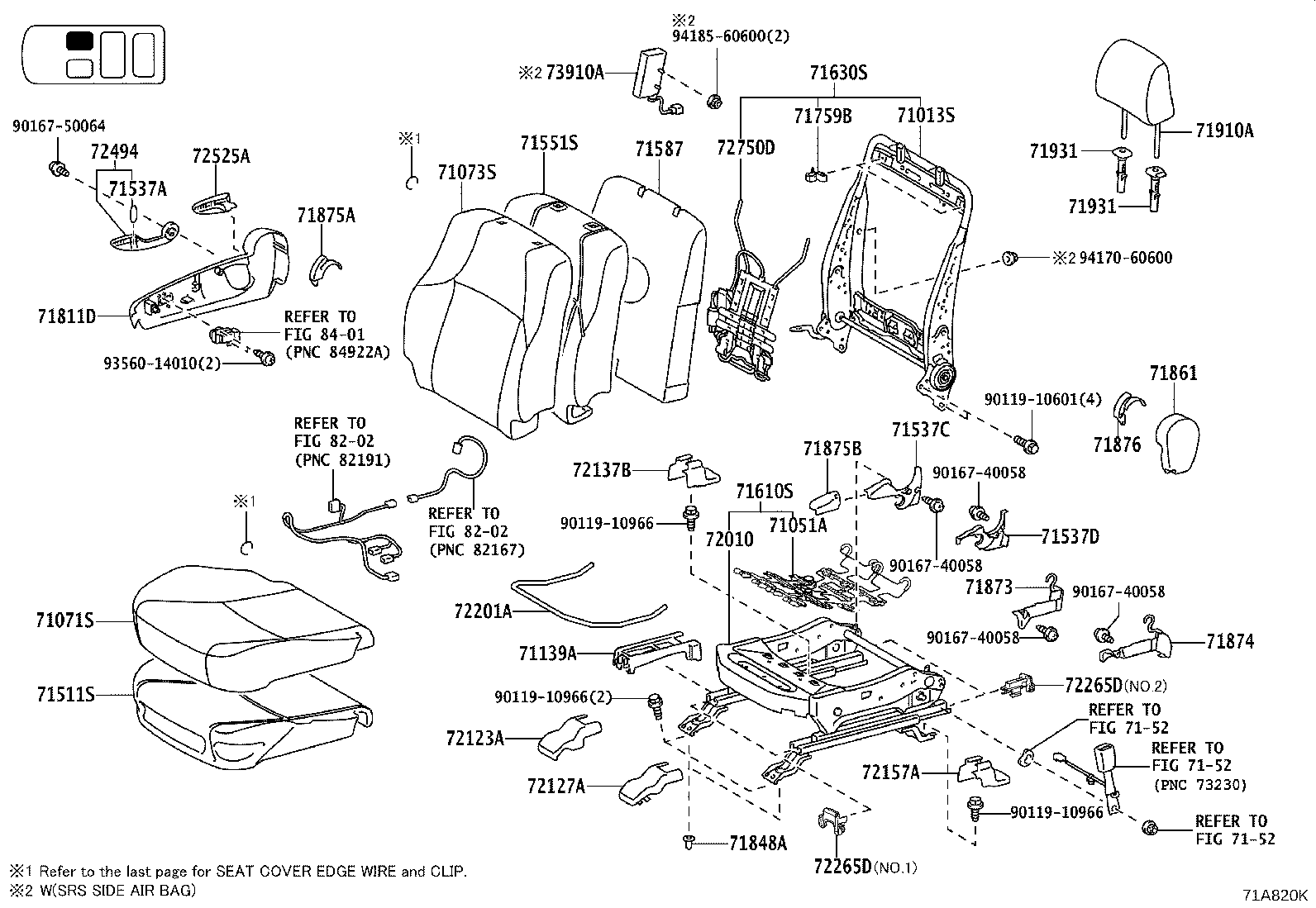 Figure 71A820K