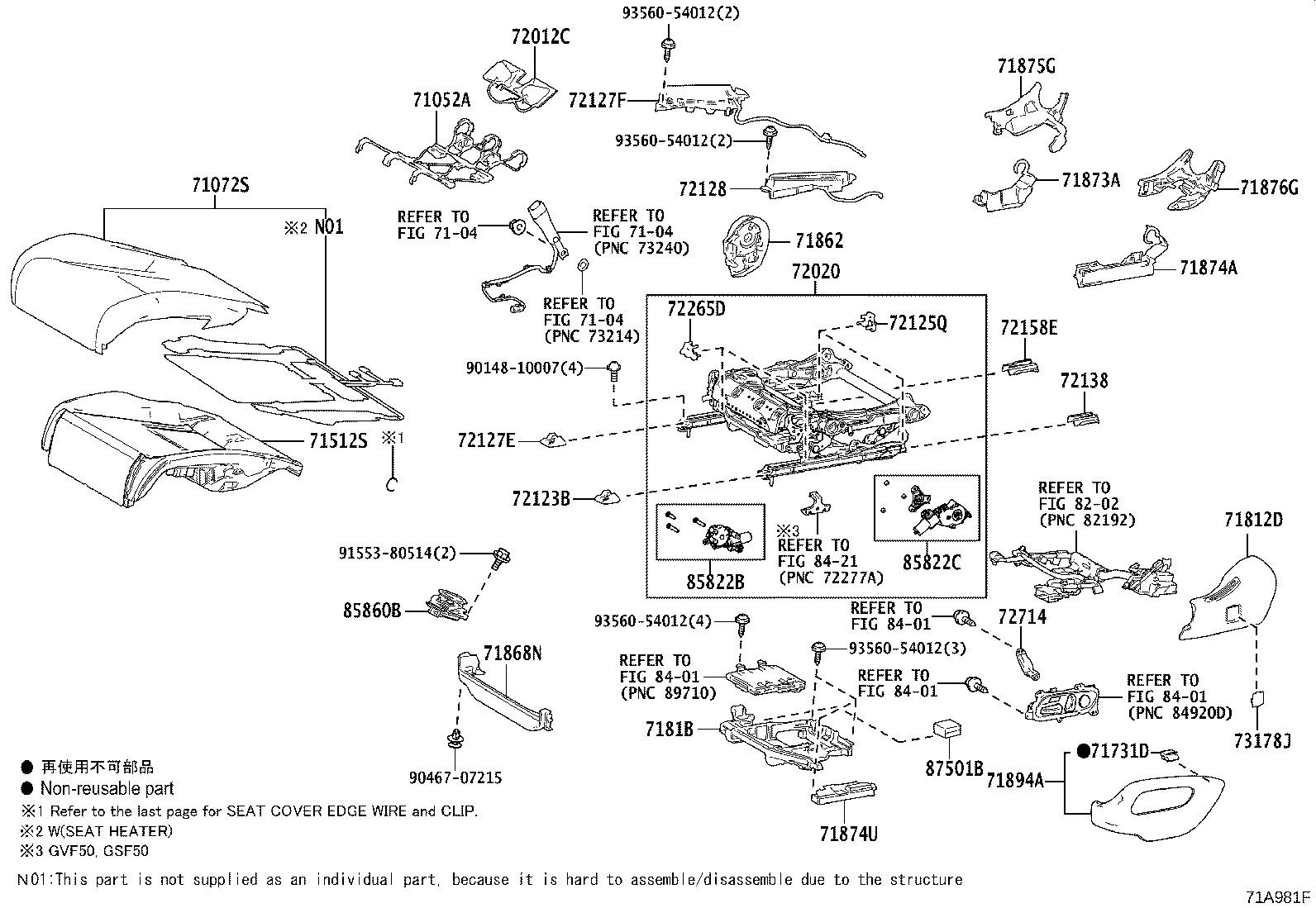 Figure 71A981F