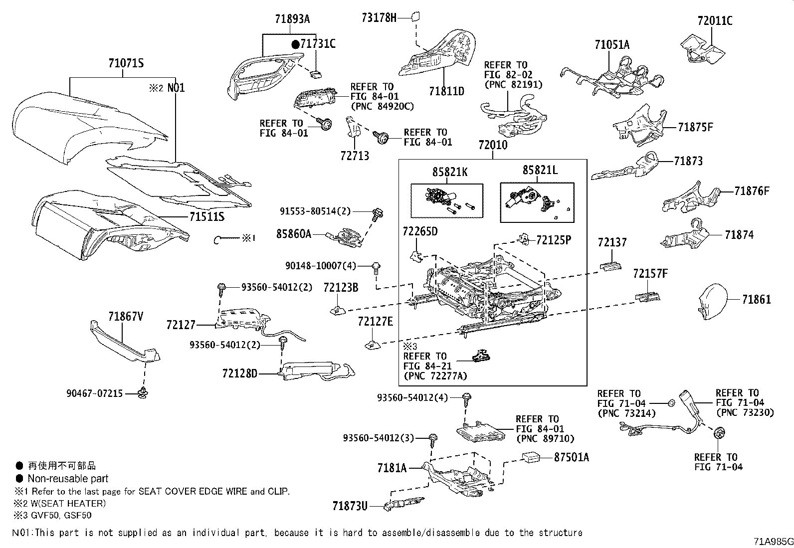 Figure 71A985G