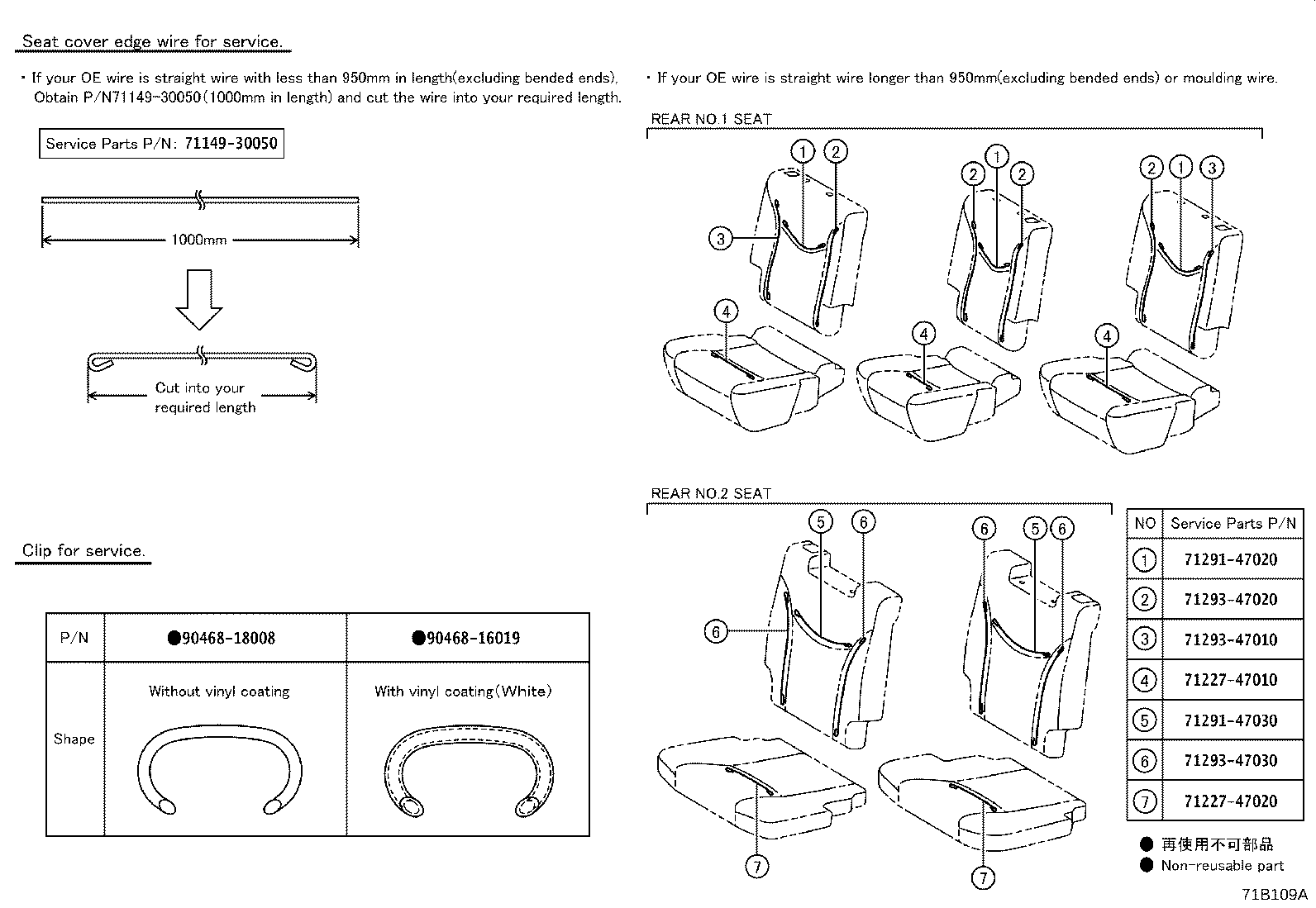 Figure 71B109A