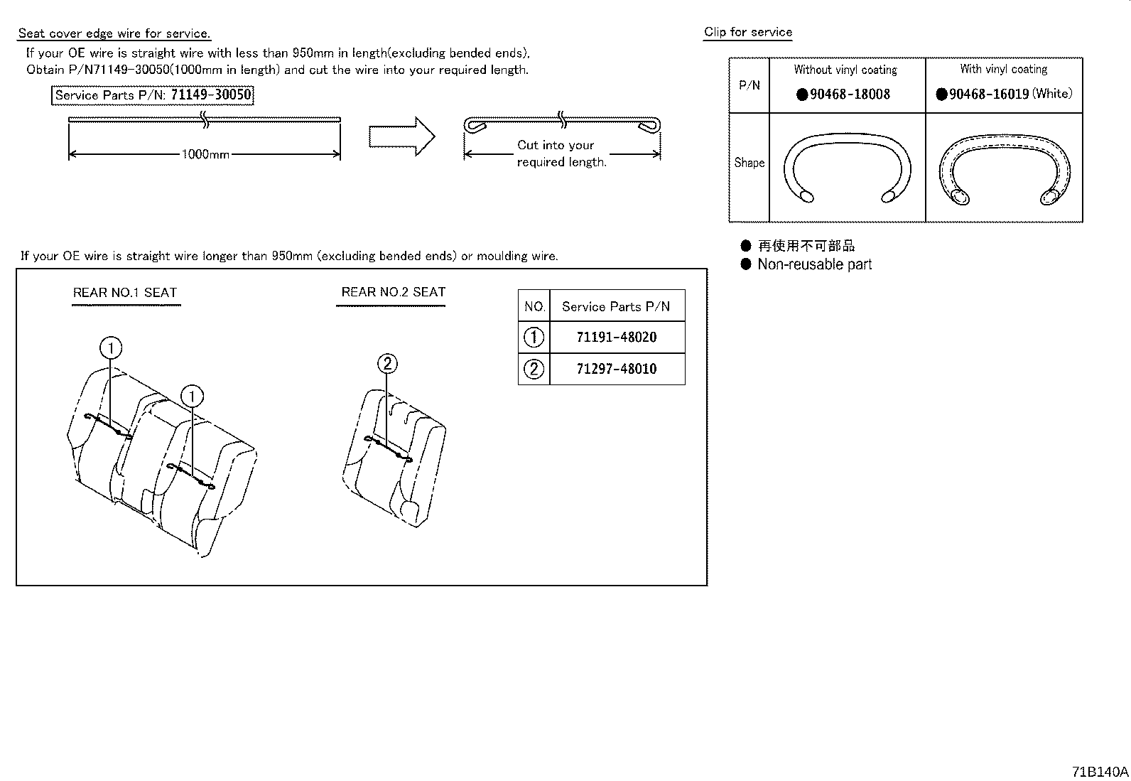 Figure 71B140A