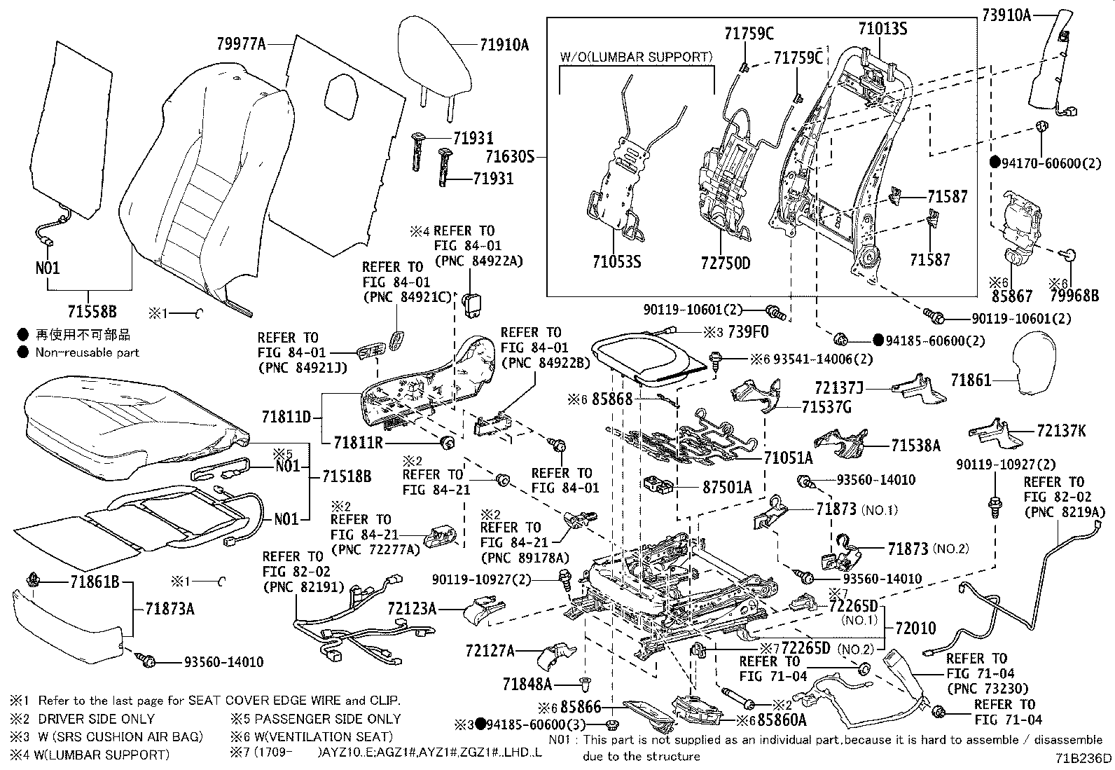 Figure 71B236D