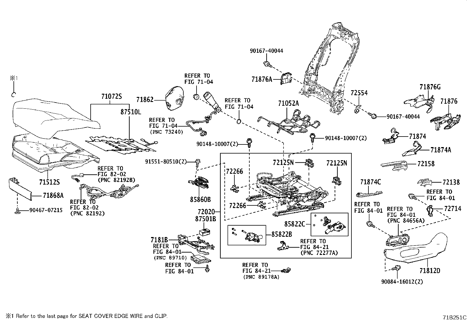 Figure 71B251C