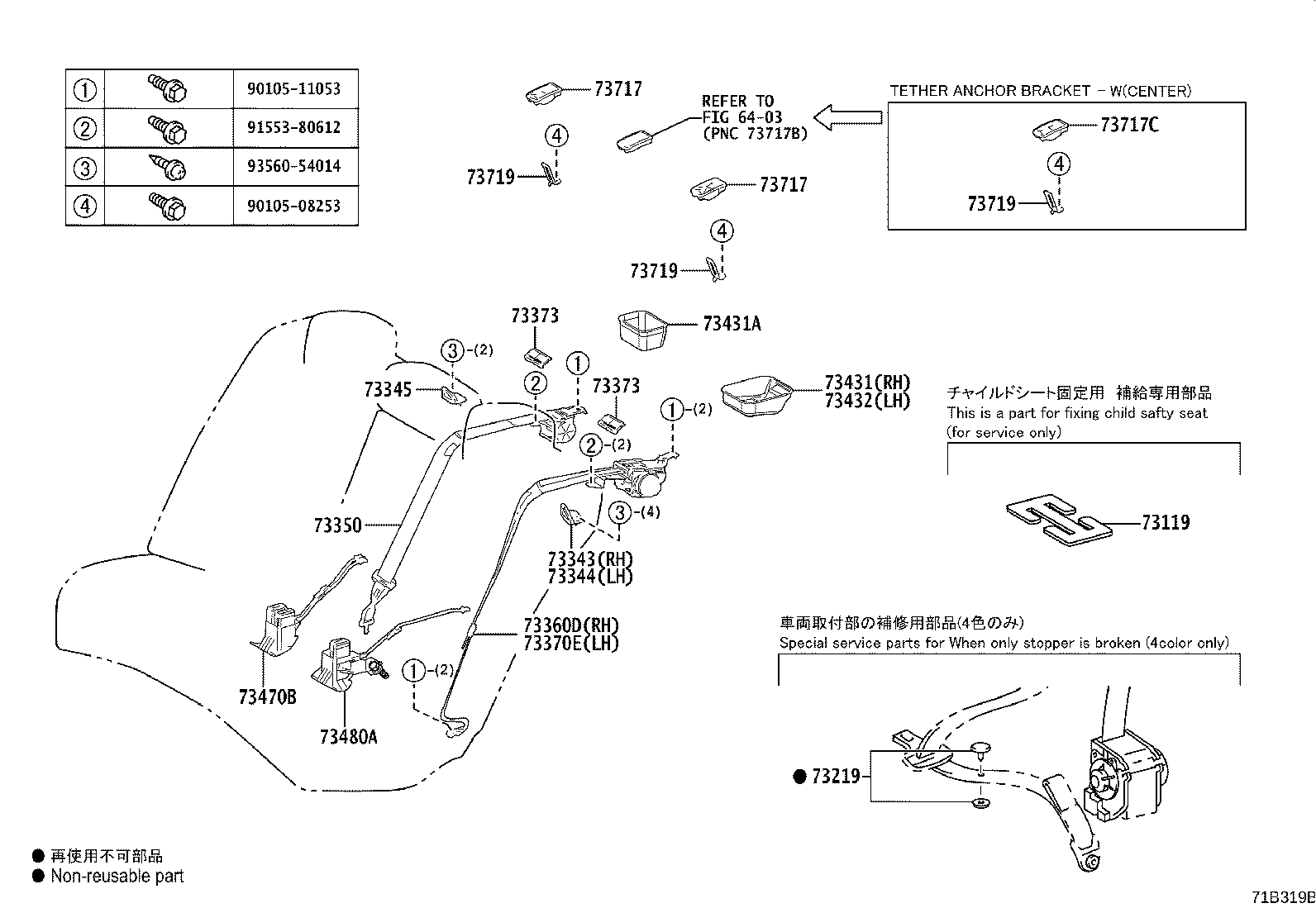 Figure 71B319B