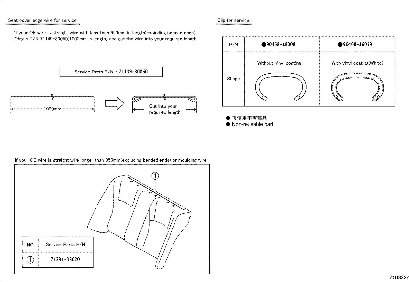 Figure 71B323A