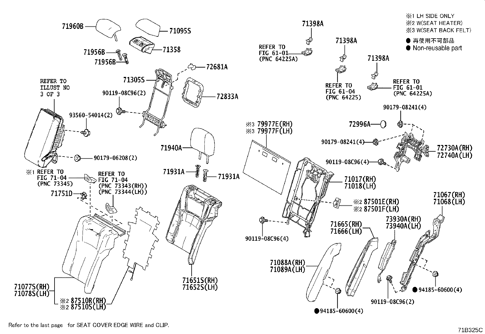Figure 71B325C