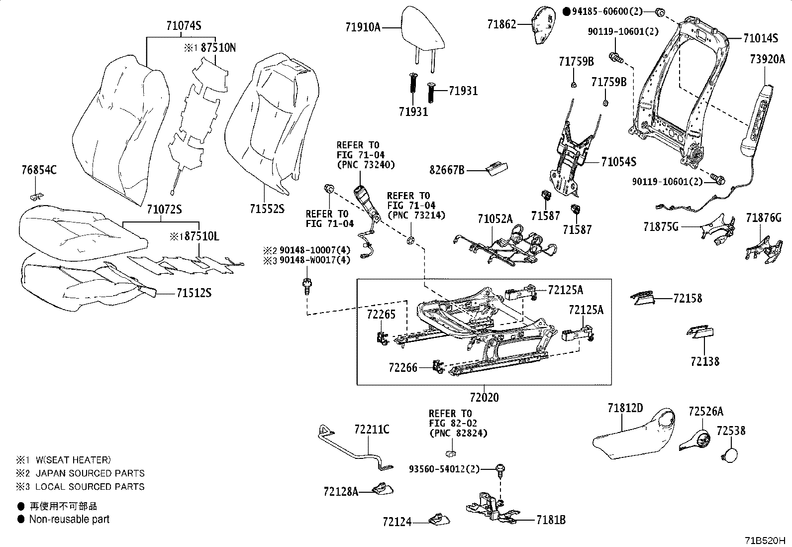 Figure 71B520H