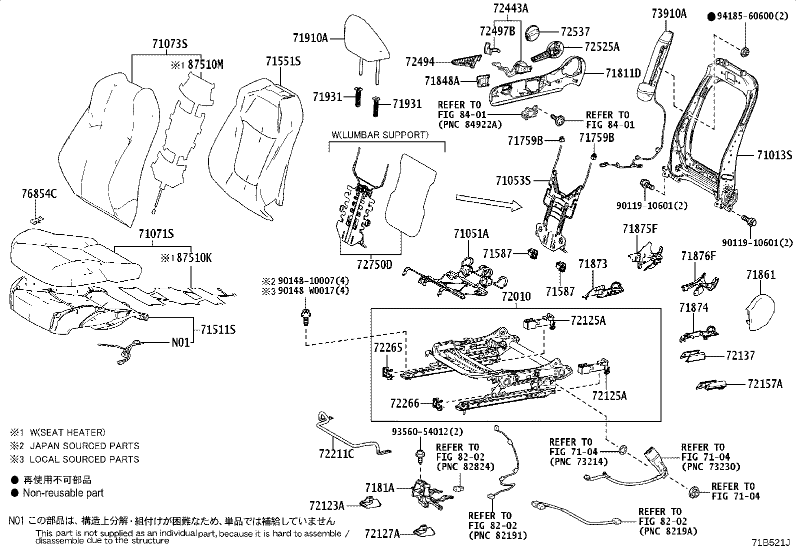 Figure 71B521J